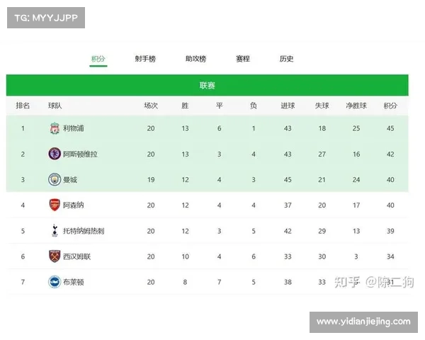 西甲与意甲巅峰对决解析 球队战术风格与竞争格局对比分析 西甲与意甲巅峰对决解析 球队战术风格与竞争格局对比分析